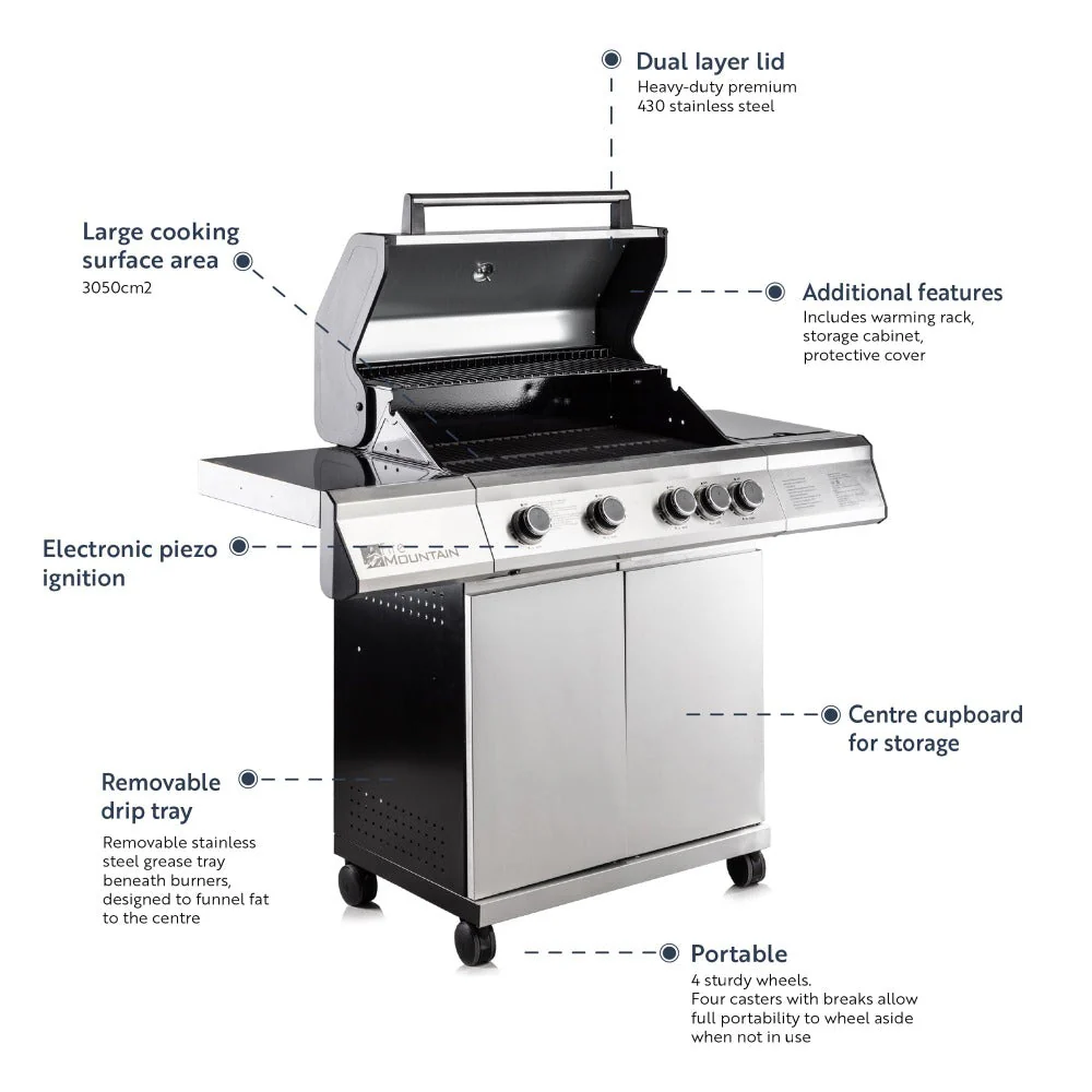 Fire Mountain Premier Plus Stainless Steel 5 Burner Gas BBQ (4+1) - Image 3